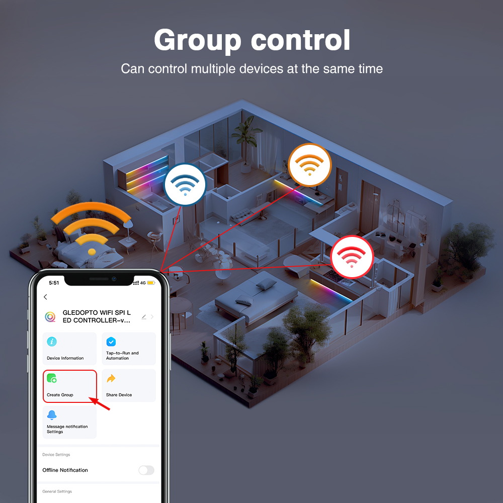 Gledopto Music Sync ZigBee SPI - Zigbee Coordinator Stick ulasan dan harga